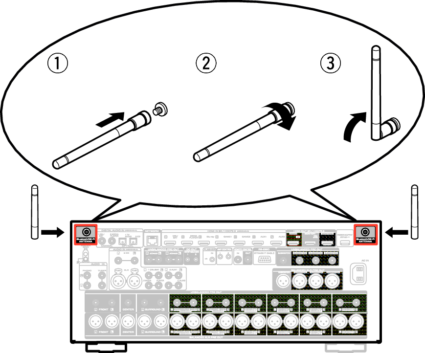 Pict AntennaAngle AV10N